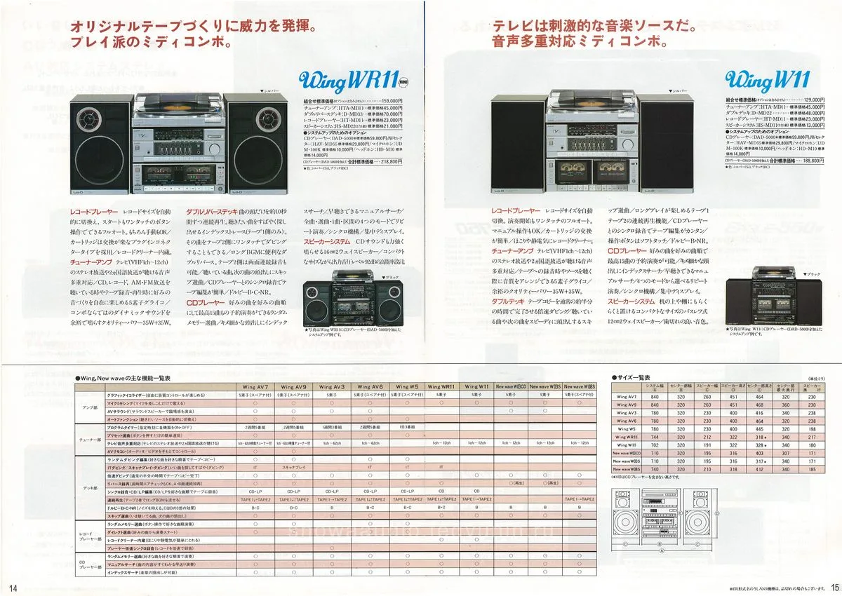 Lo-D Stereo General Catalog — 8