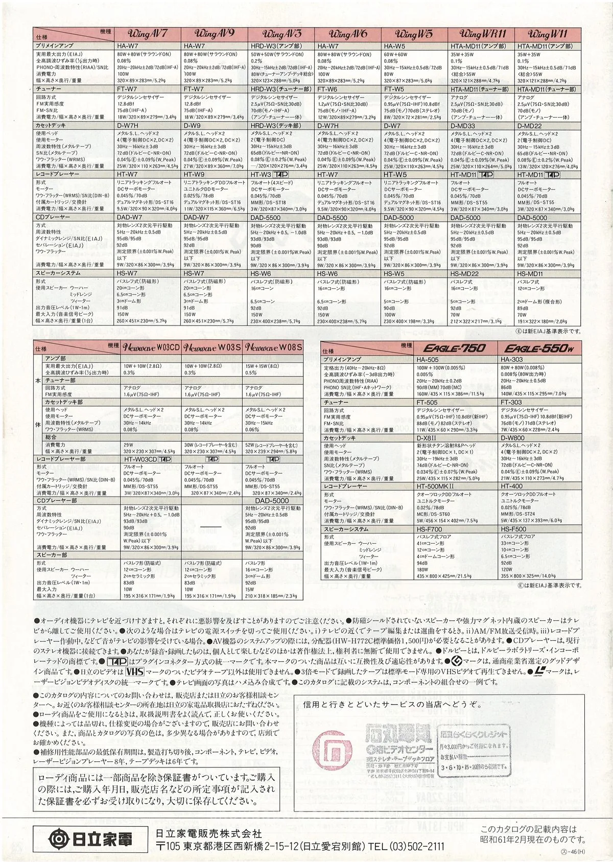 Lo-D Stereo General Catalog — 13