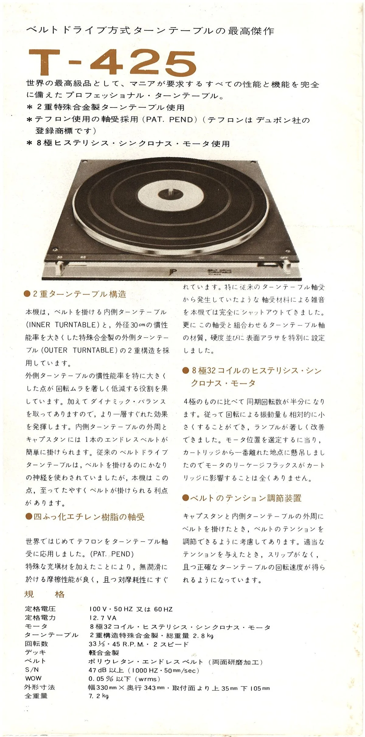 JP Audio Products 1968 - 2