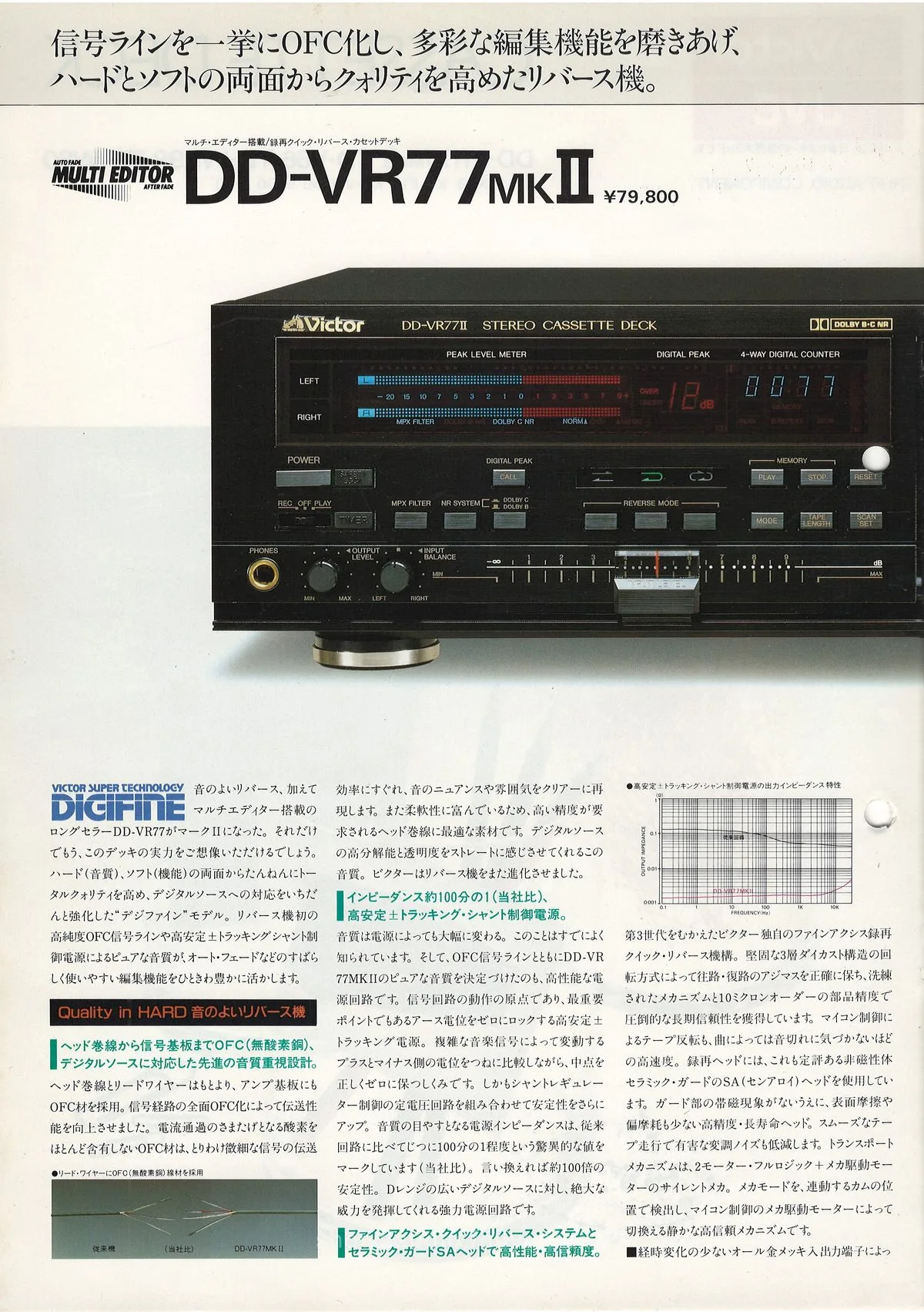 JVC-VICTOR Cassette Decks — доп. 1