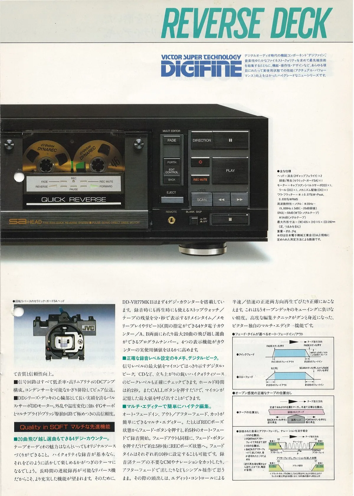 JVC-VICTOR Cassette Decks — доп. 2