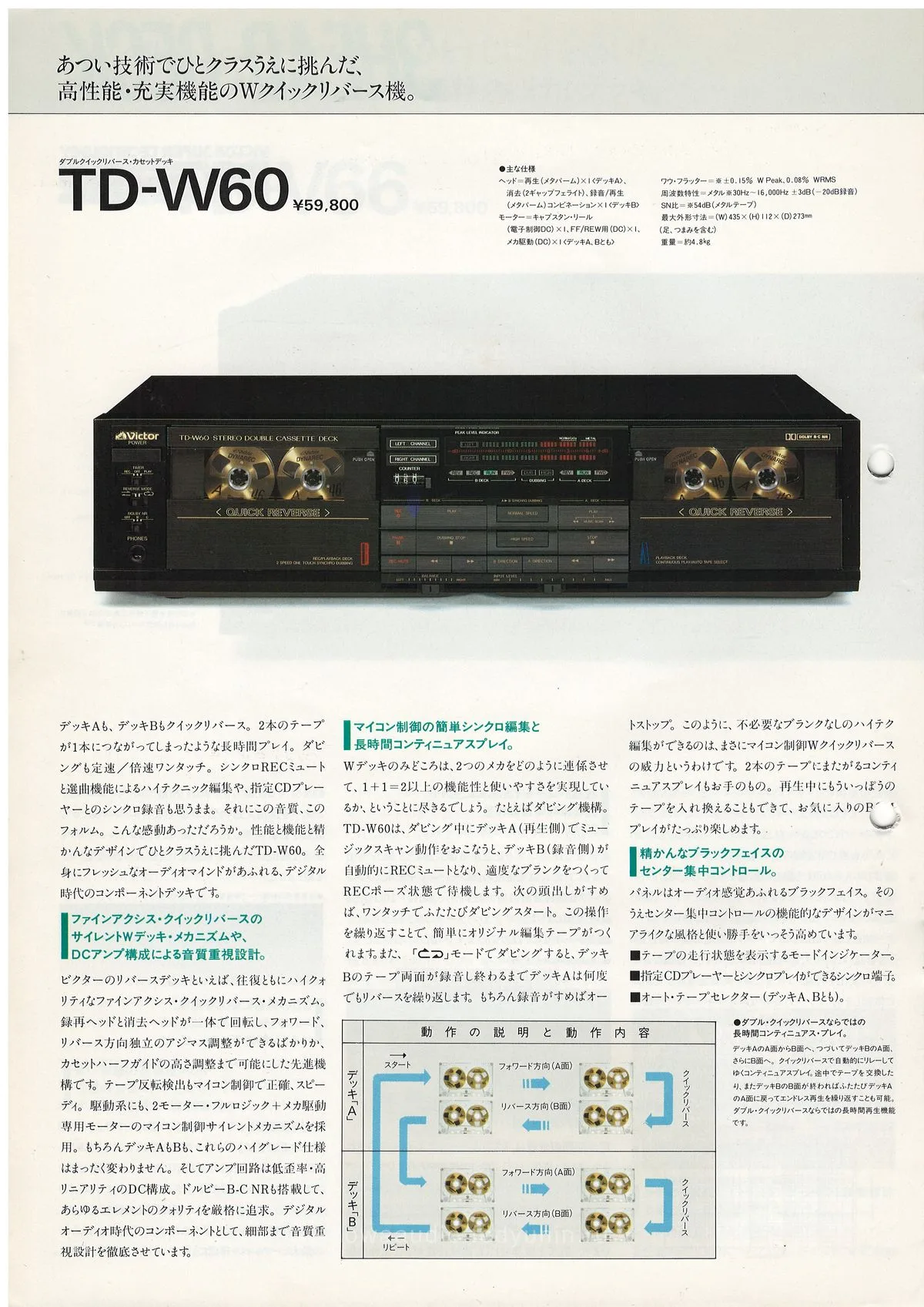 JVC-VICTOR Cassette Decks — 4