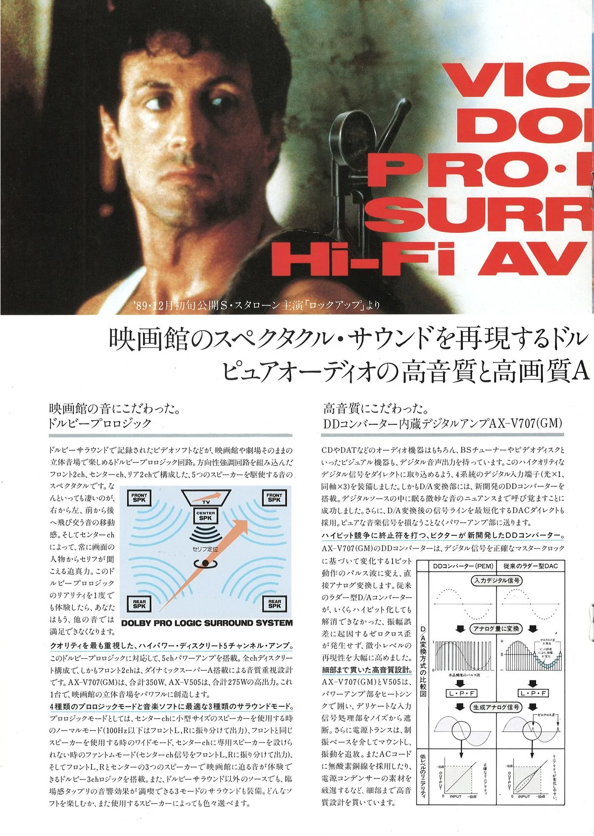 Victor Hi-Fi AV MASTER — доп. 3