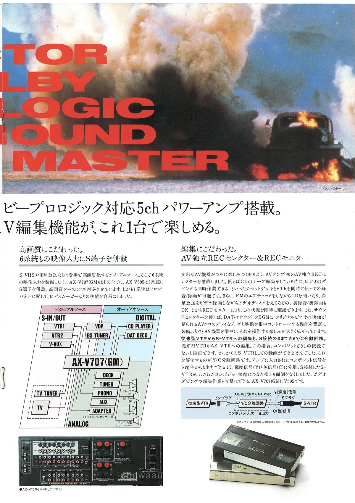 Victor Hi-Fi AV MASTER — доп. 4