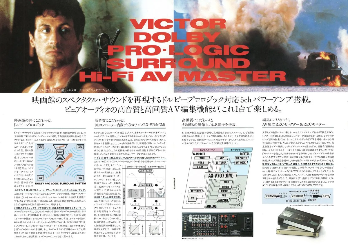 Victor Hi-Fi AV MASTER — 3