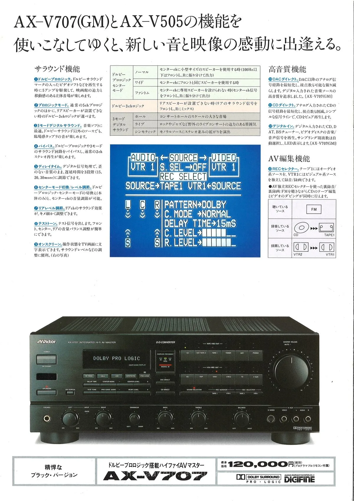 Victor Hi-Fi AV MASTER — 4
