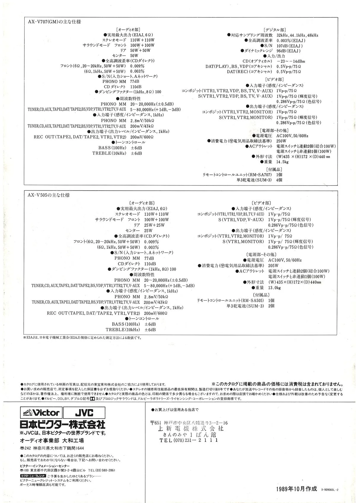 Victor Hi-Fi AV MASTER — 7