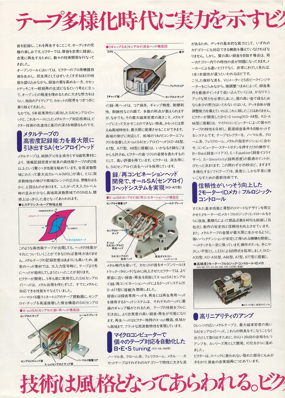 VICTOR Stereo Tape Decks — extra 3