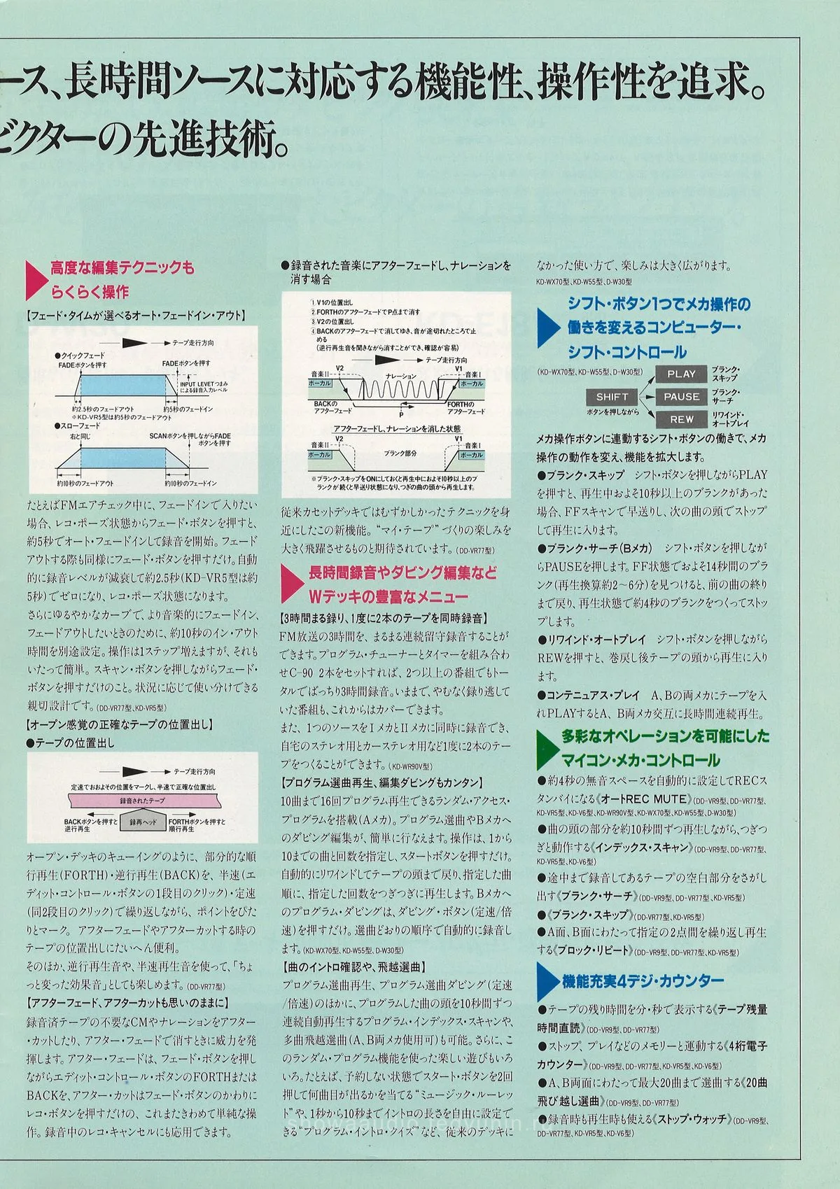 JVC-VICTOR Tape Decks — доп. 2