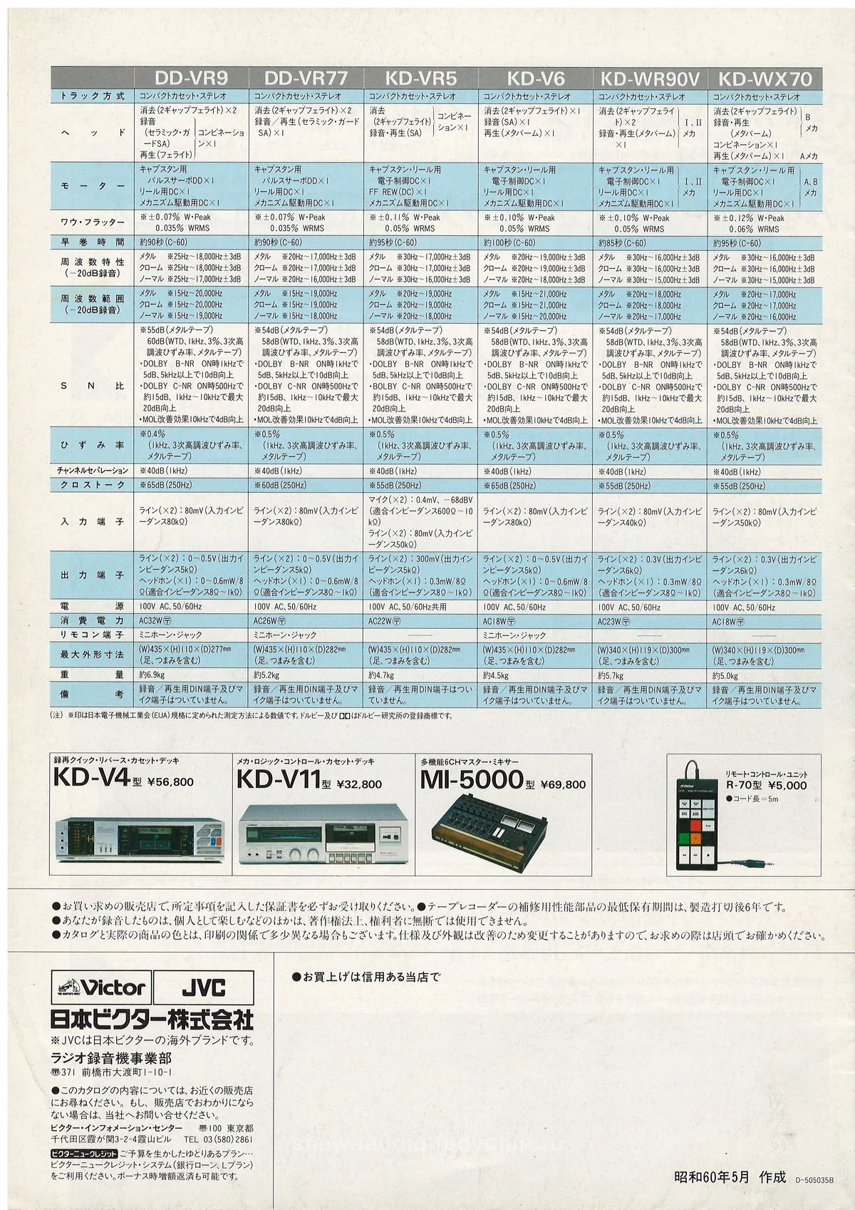 JVC-VICTOR Tape Decks — 4