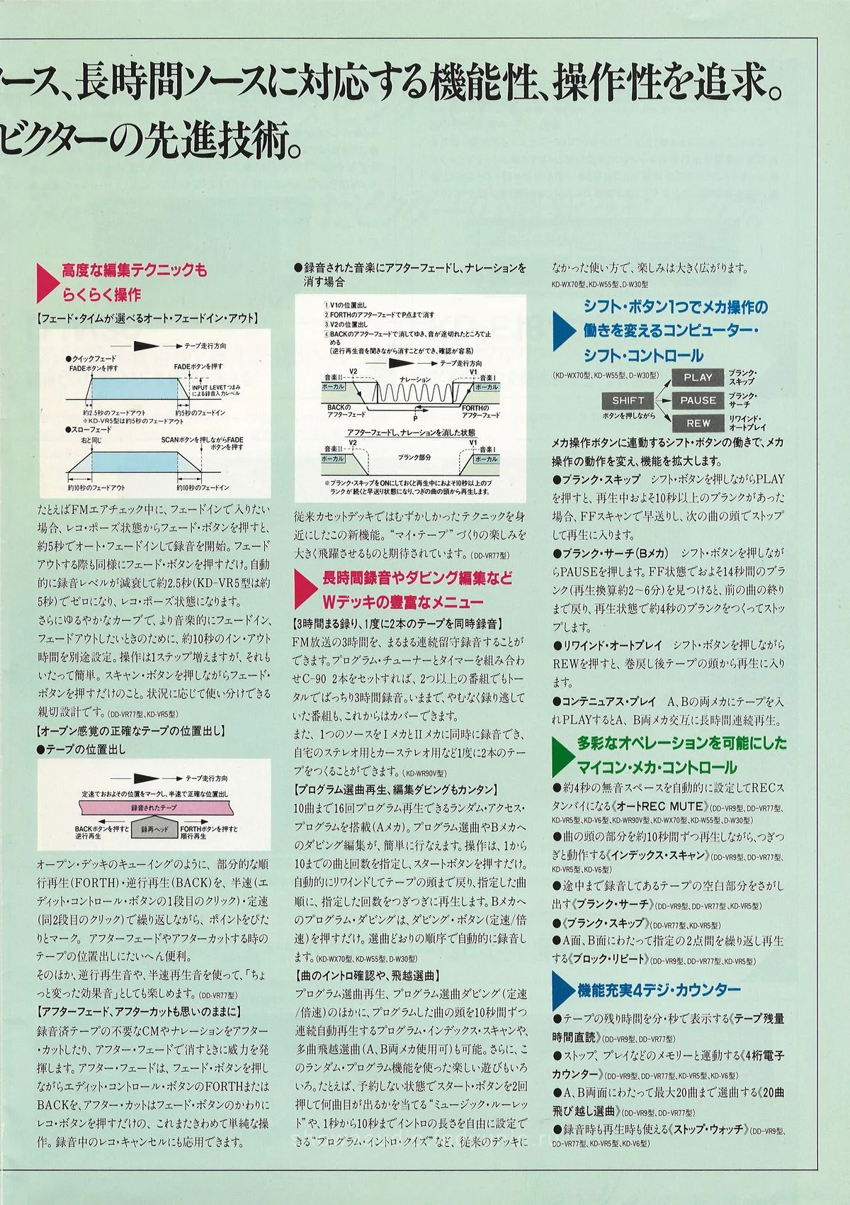 JVC-VICTOR Tape Decks — extra 2