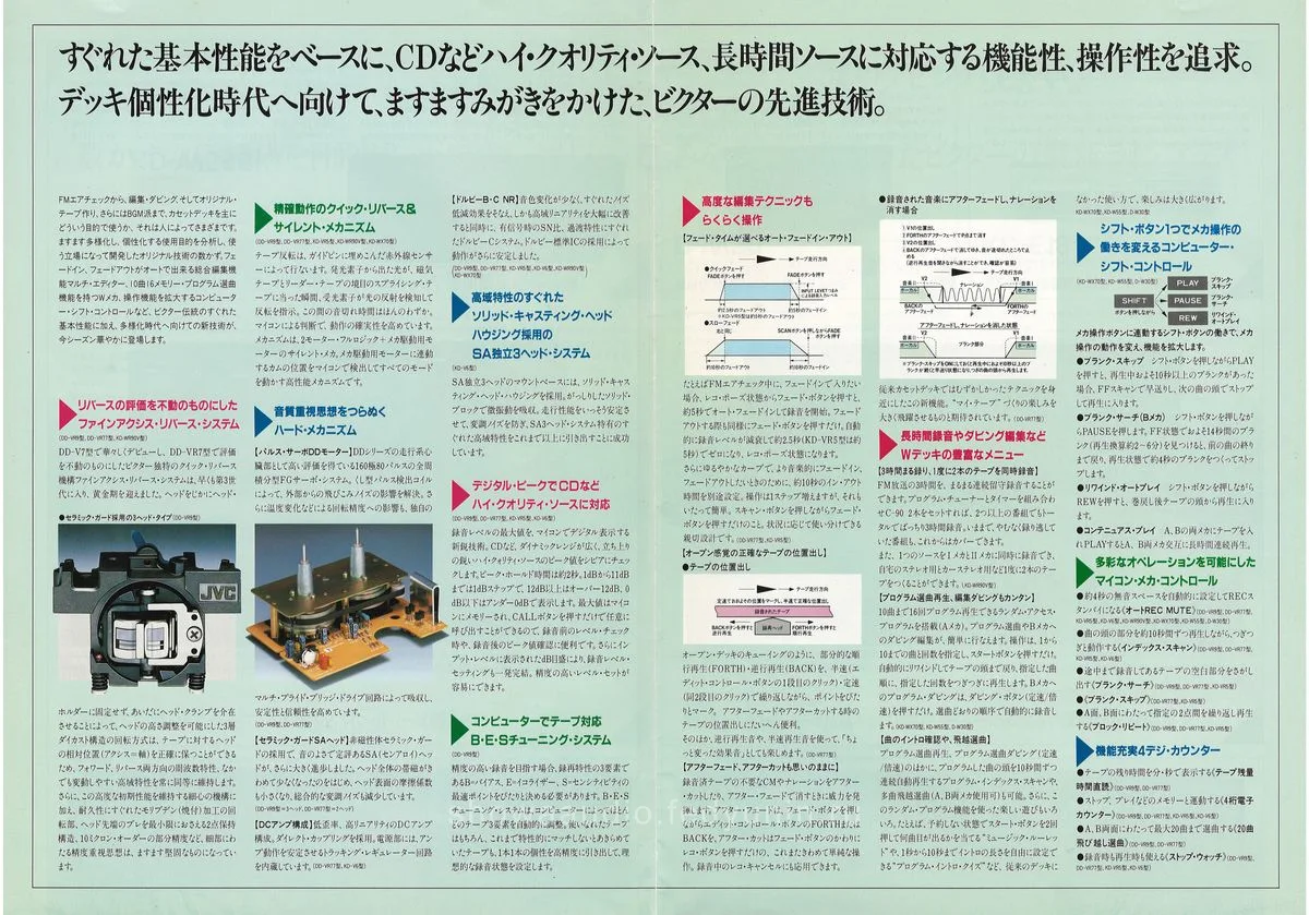 JVC-VICTOR Tape Decks — 2