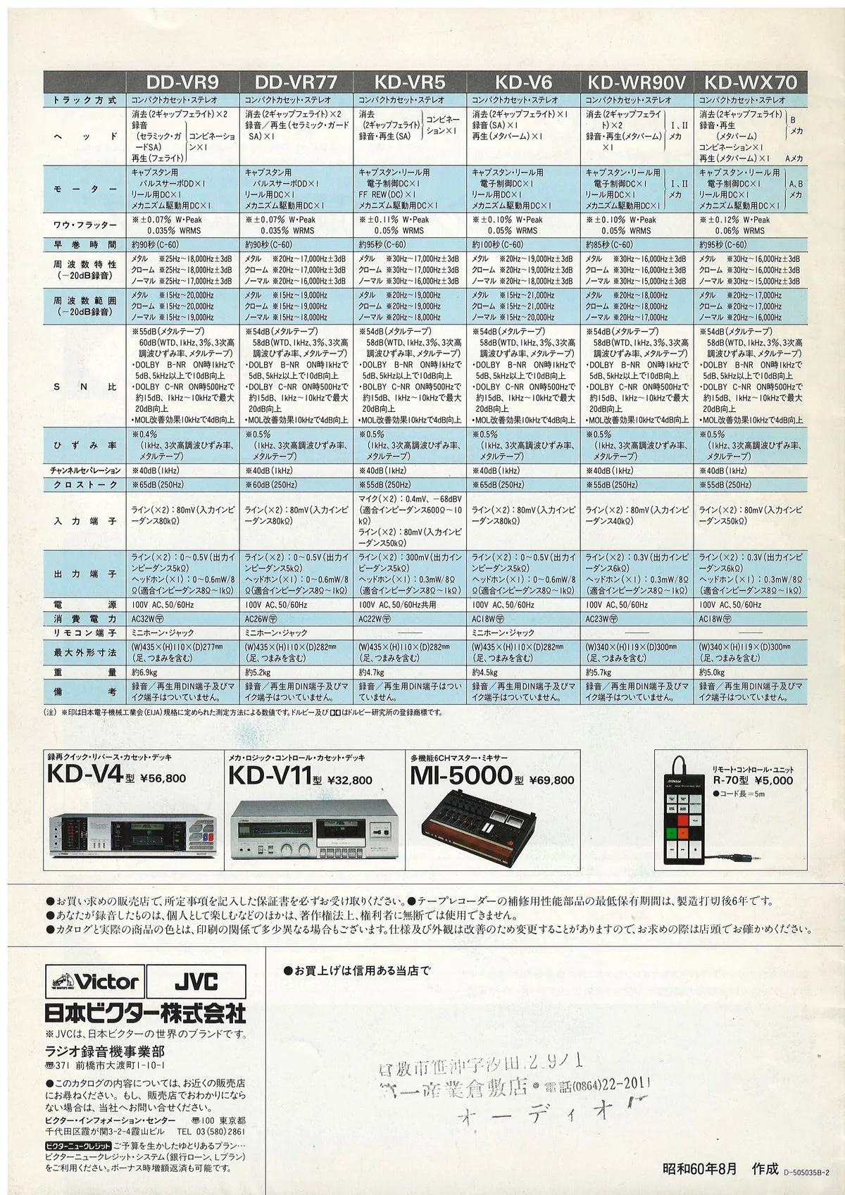 JVC-VICTOR Tape Decks — 4