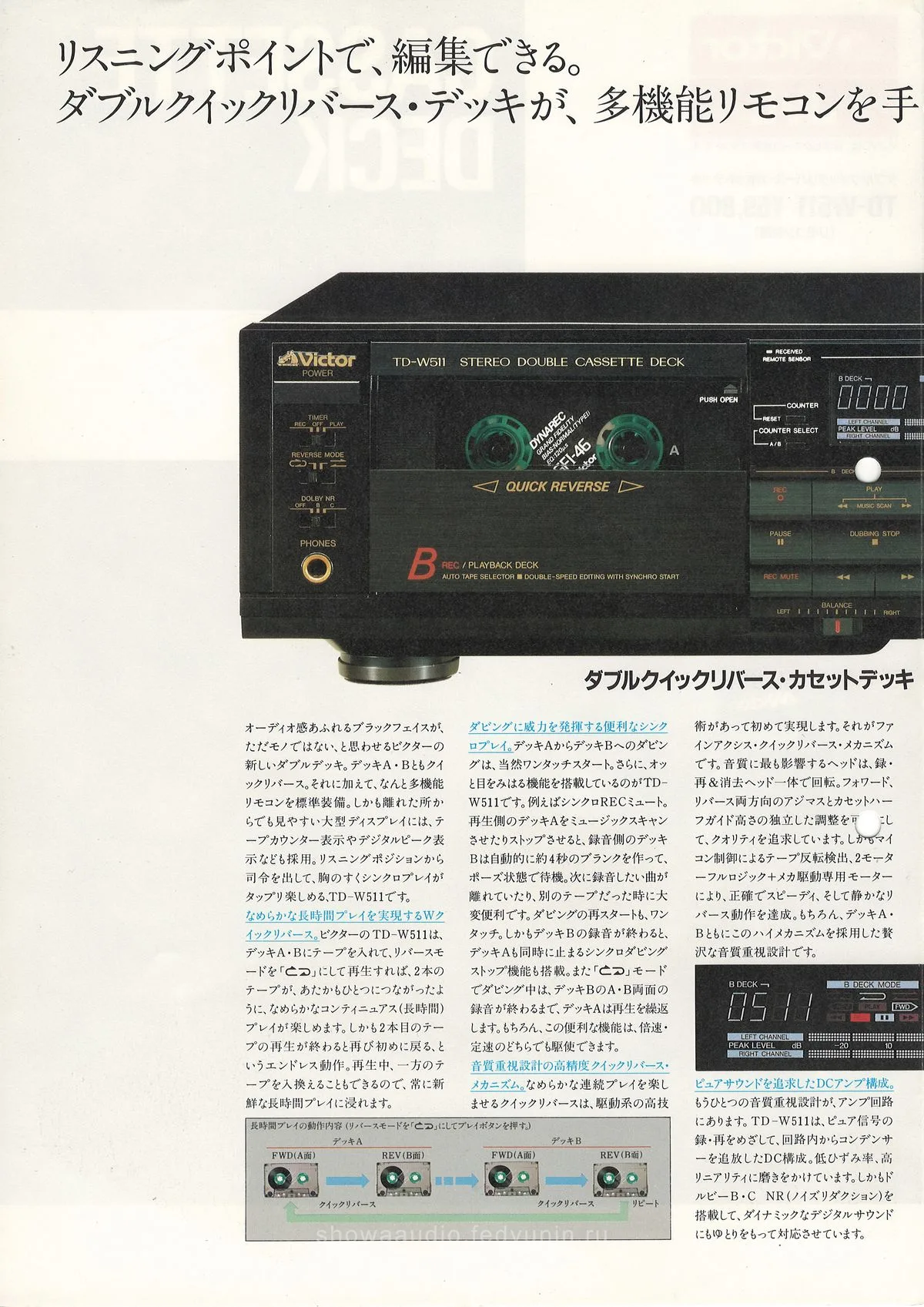 JVC-VICTOR TD-W511 Cassette Deck — extra 1