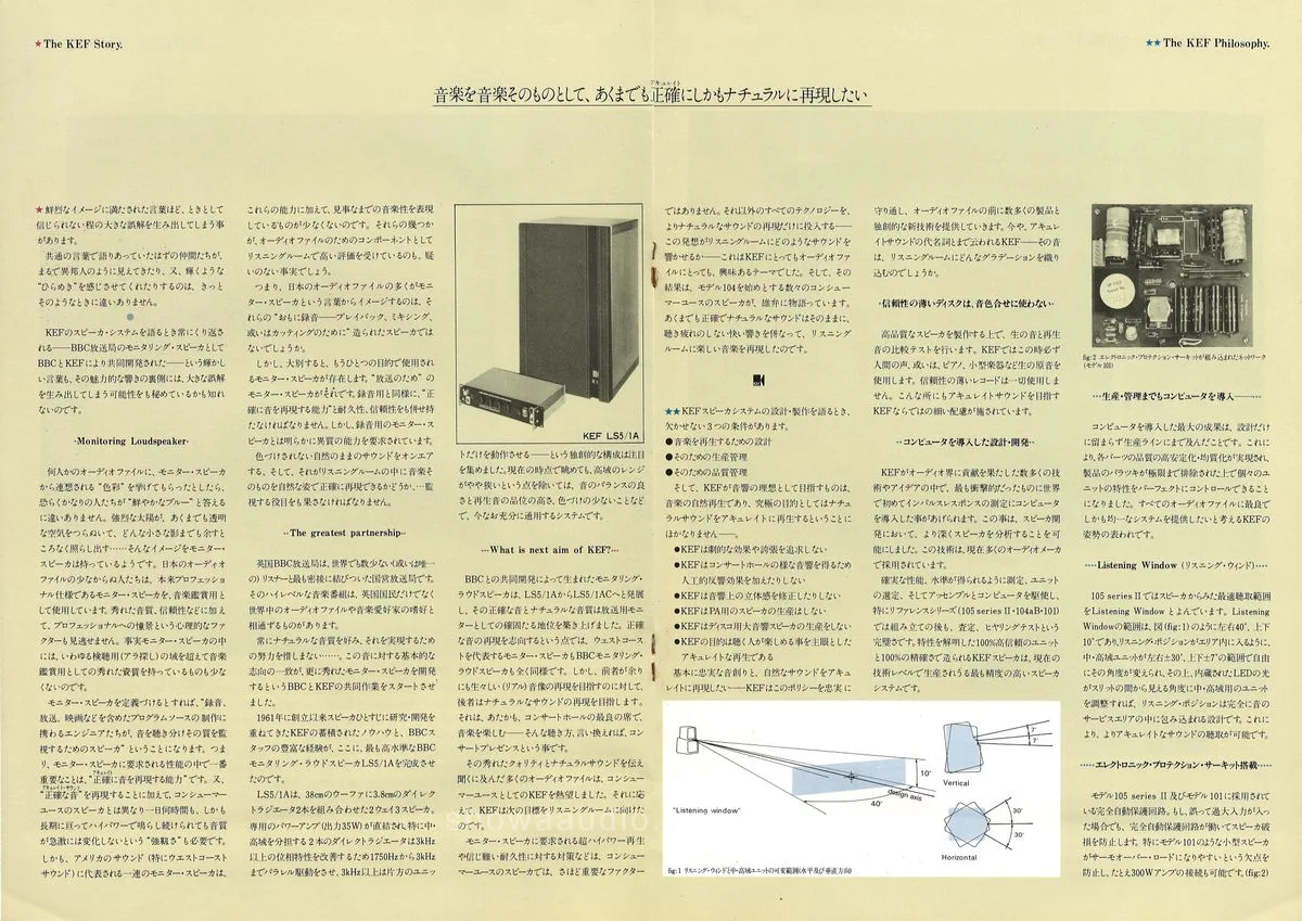 KEF Speakers 1979 - 4
