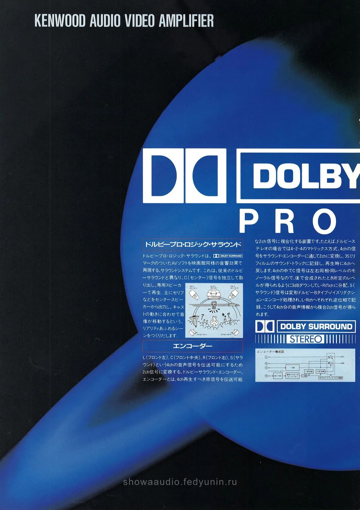 Kenwood Amplifier AV Tuner September 1989 - доп. 5