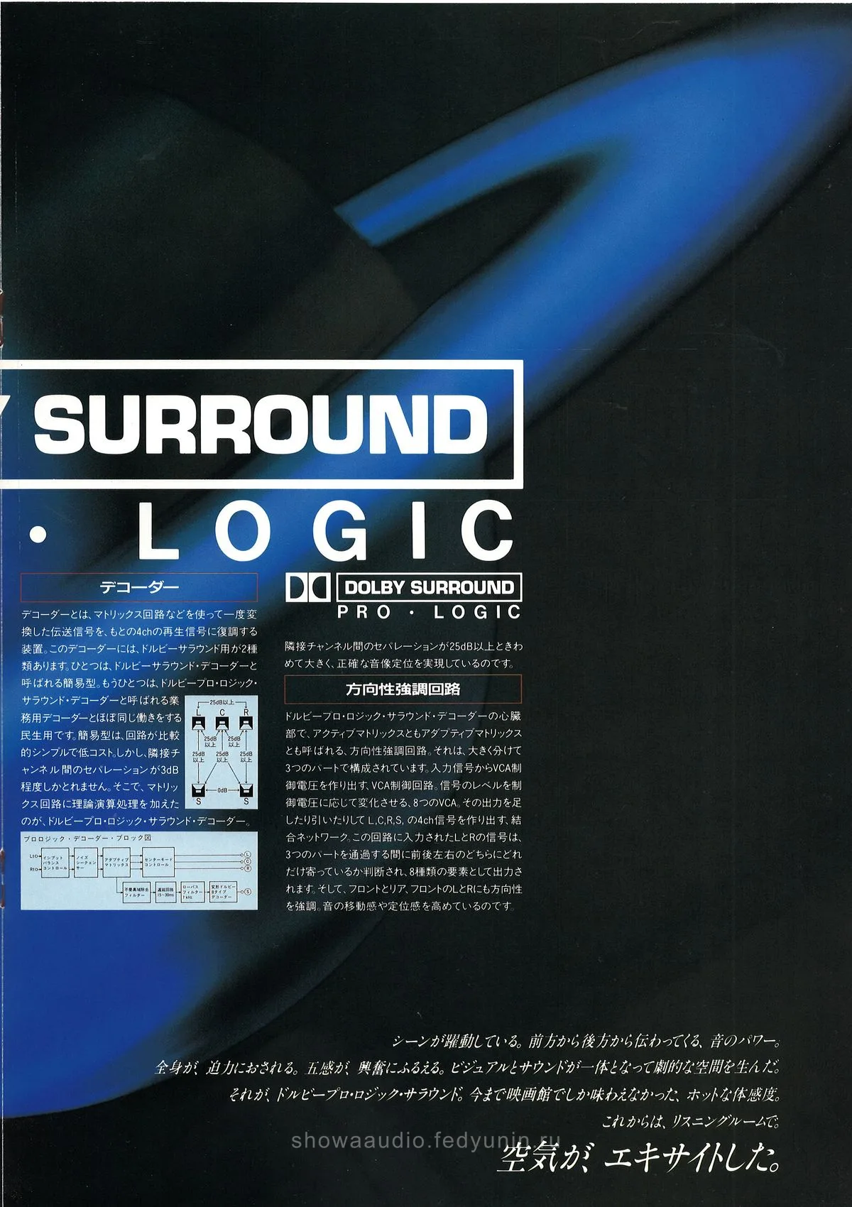 Kenwood Amplifier AV Tuner September 1989 - доп. 6