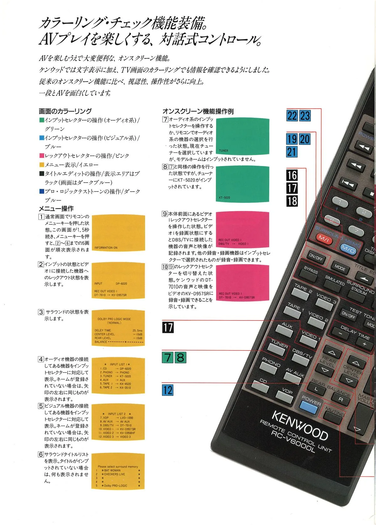 Kenwood Amplifier AV Tuner September 1989 - доп. 9