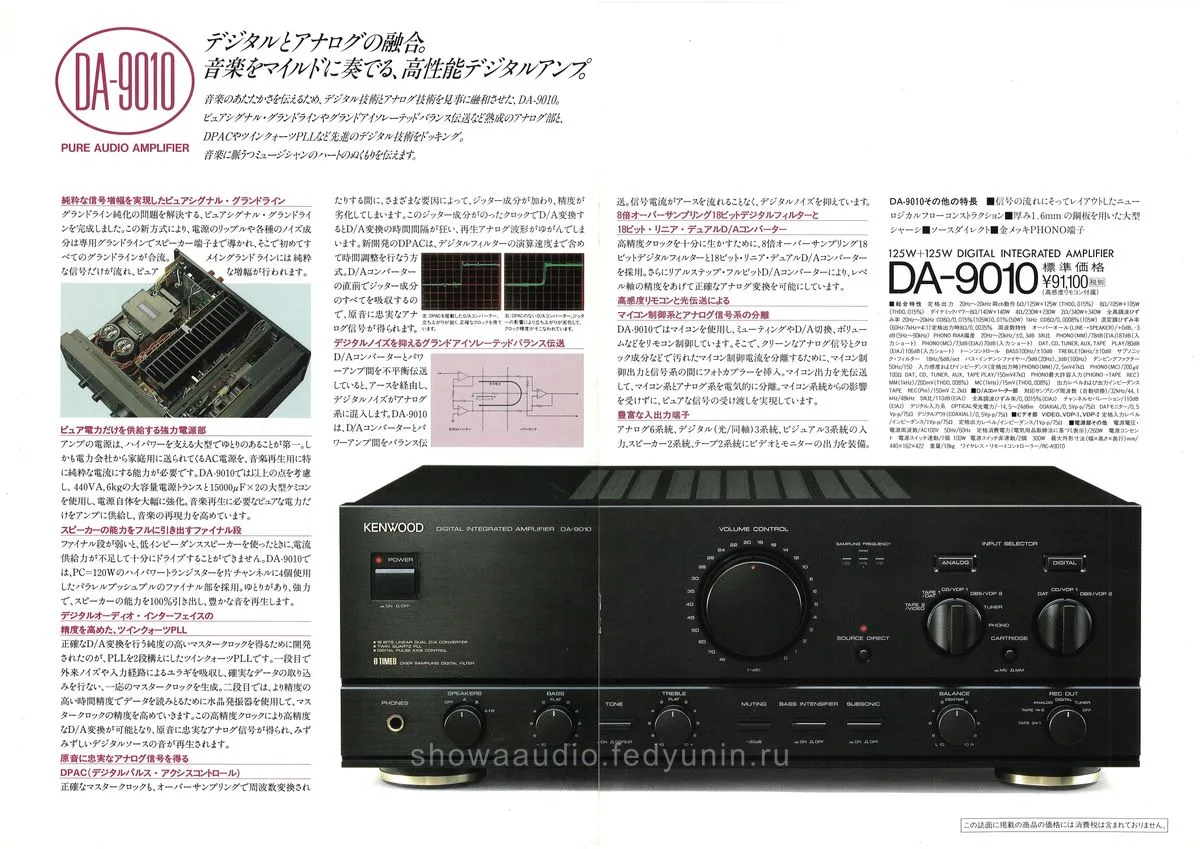 Kenwood Amplifier AV Tuner September 1989 - 3