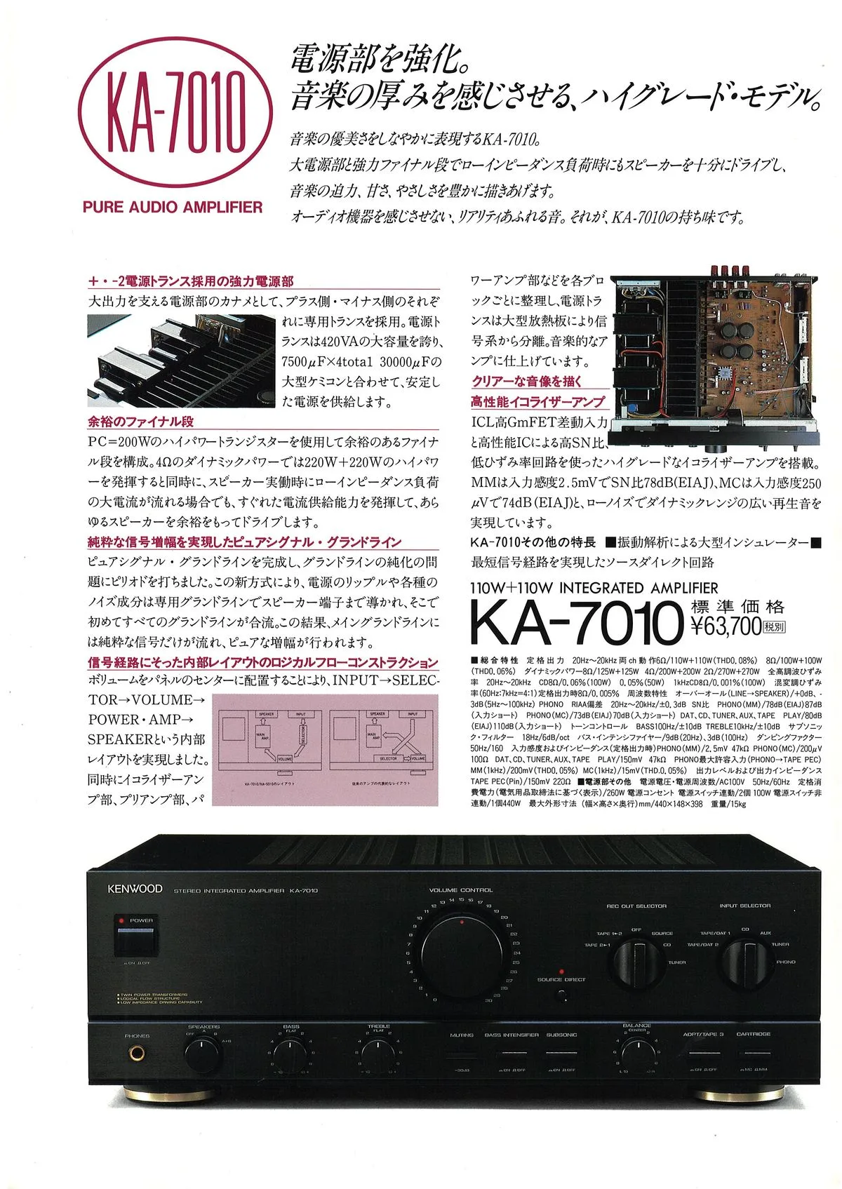 Kenwood Amplifier AV Tuner September 1989 - 4