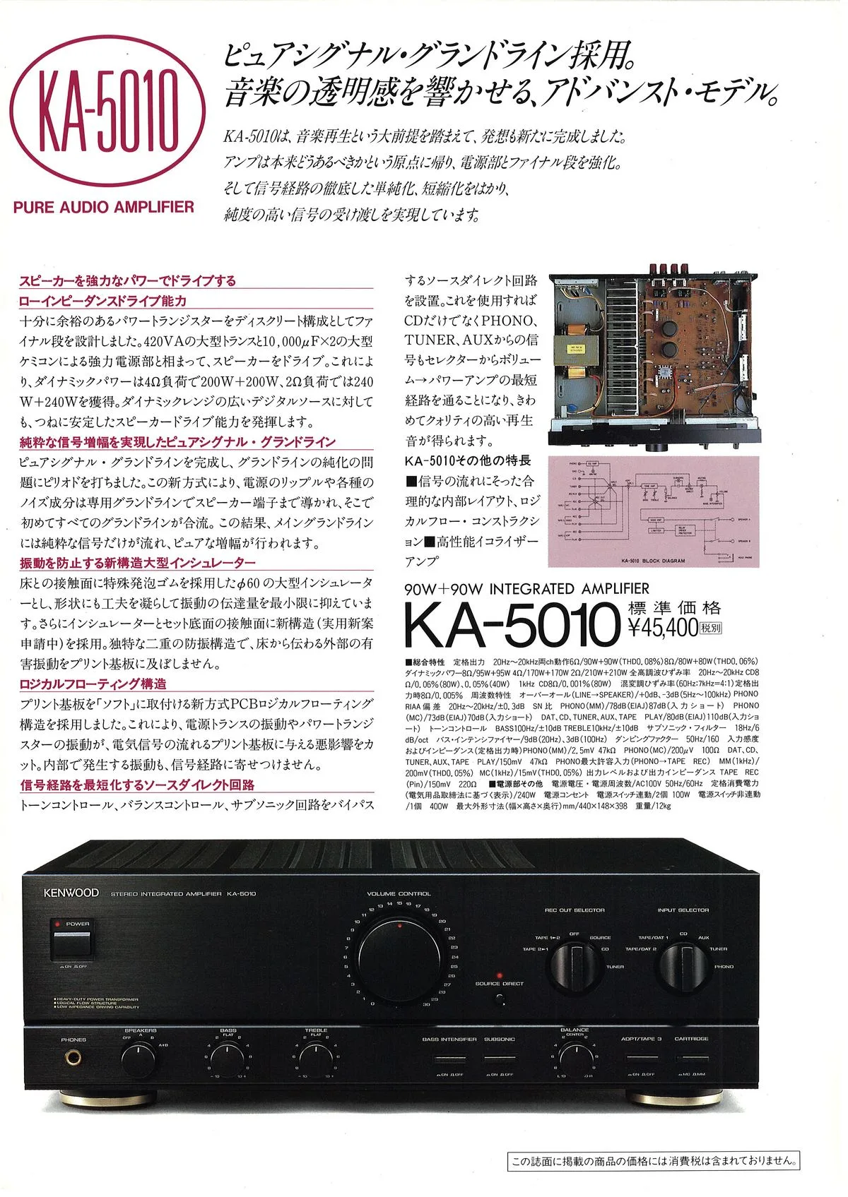 Kenwood Amplifier AV Tuner September 1989 - 5