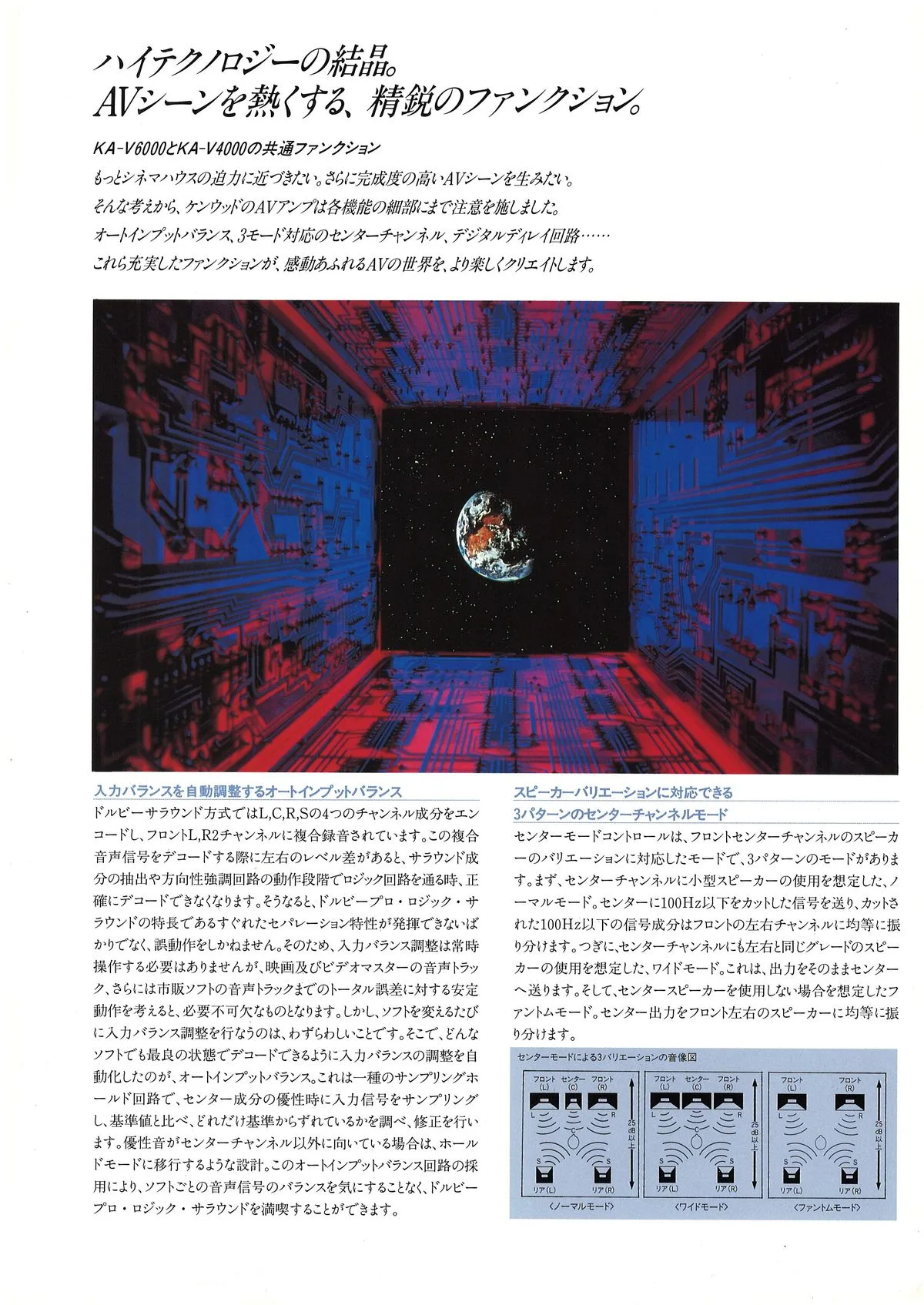 Kenwood Amplifier AV Tuner September 1989 - 7