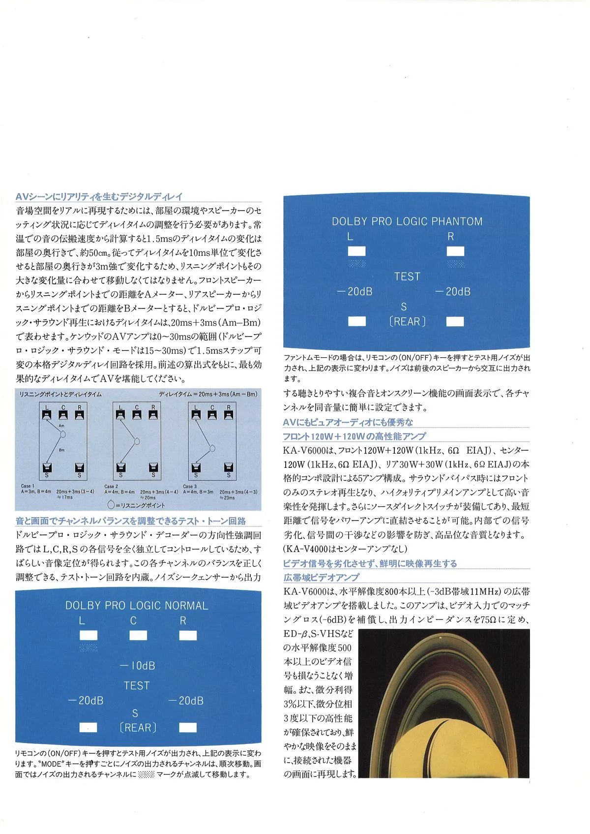 Kenwood Amplifier AV Tuner September 1989 - 8