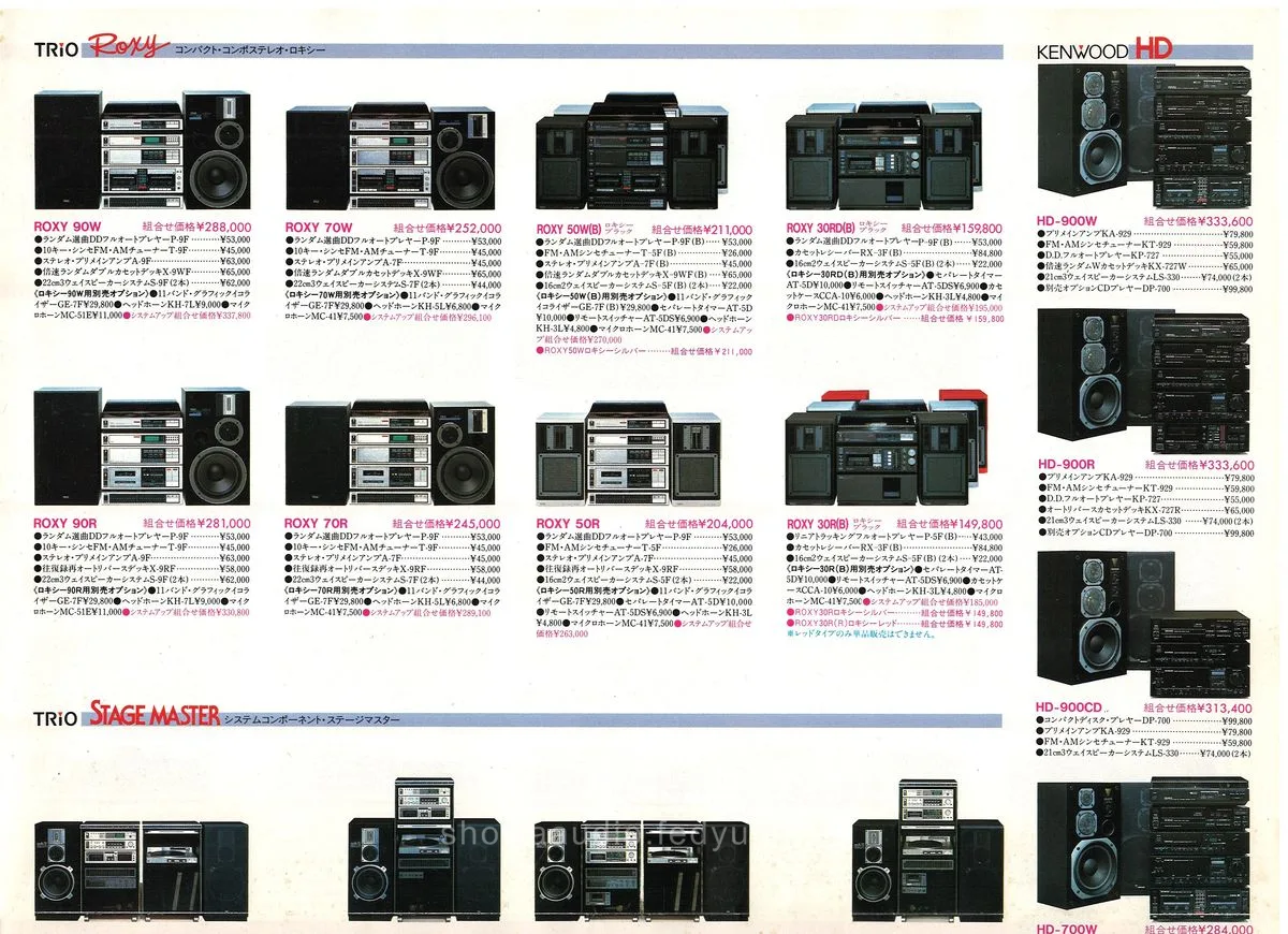 KENWOOD | TRIO Audio Products - доп. 1