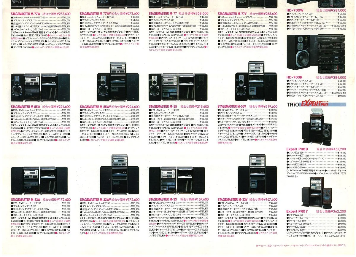 KENWOOD | TRIO Audio Products - доп. 2