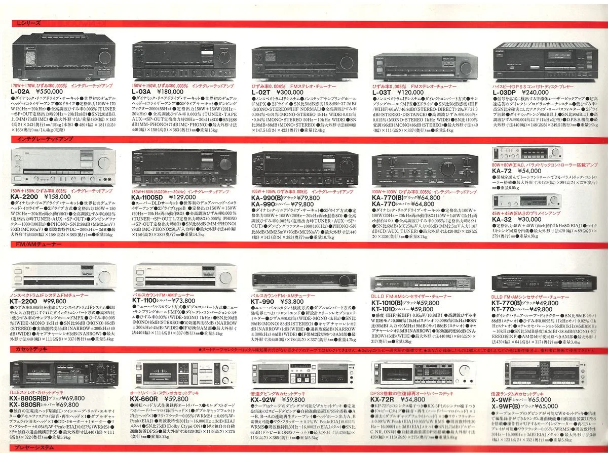 KENWOOD | TRIO Audio Products - доп. 3