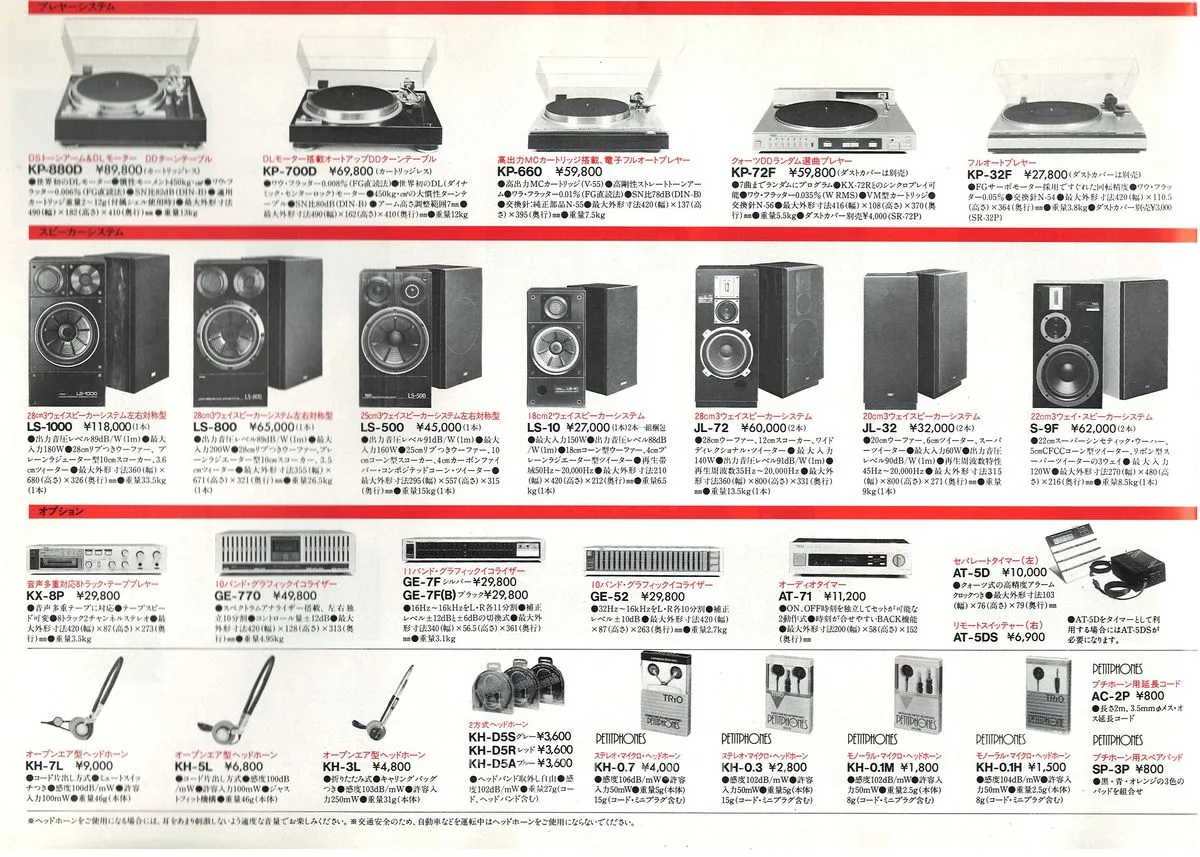 KENWOOD | TRIO Audio Products - доп. 4