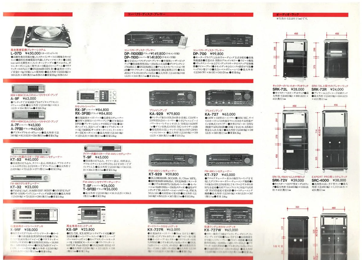 KENWOOD | TRIO Audio Products - доп. 5