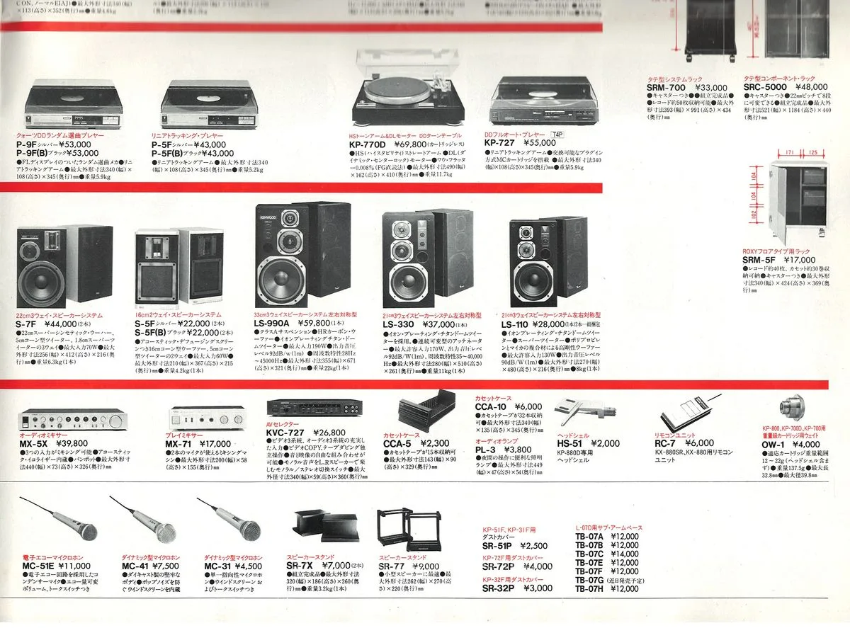 KENWOOD | TRIO Audio Products - доп. 6