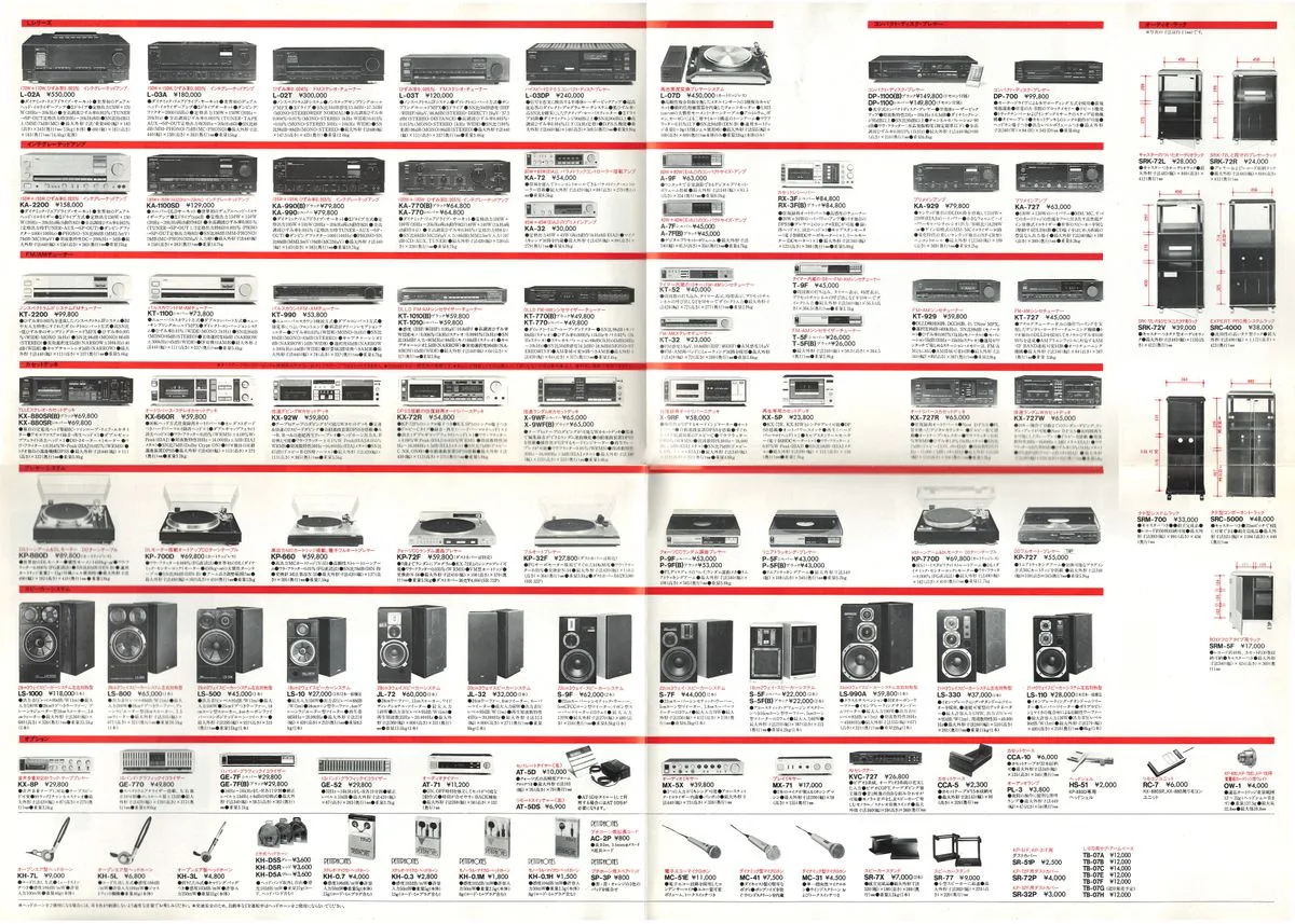KENWOOD | TRIO Audio Products - 2
