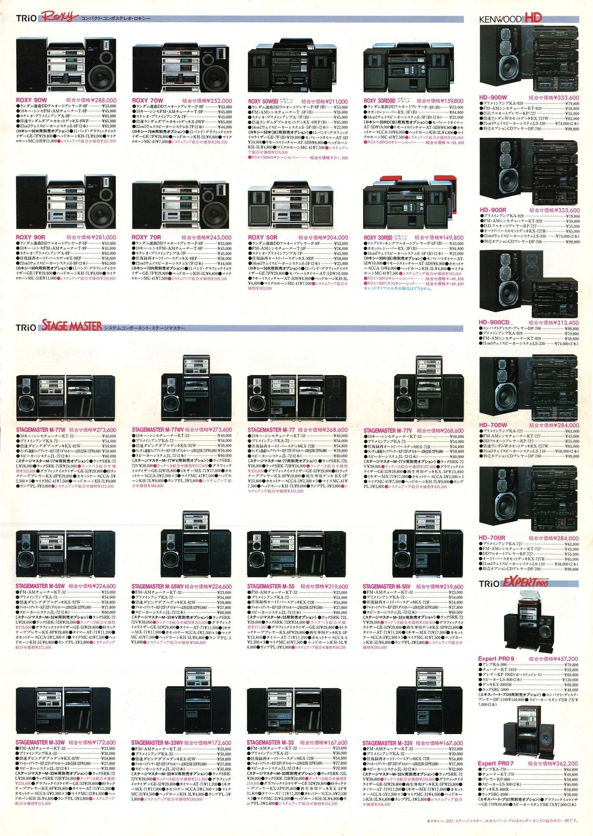 KENWOOD | TRIO Audio Products - 3