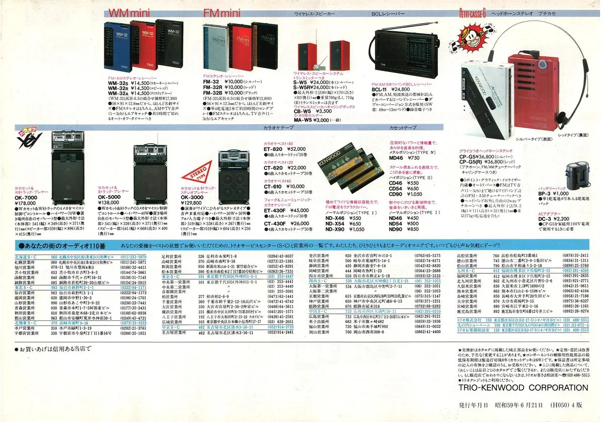 KENWOOD | TRIO Audio Products - 4