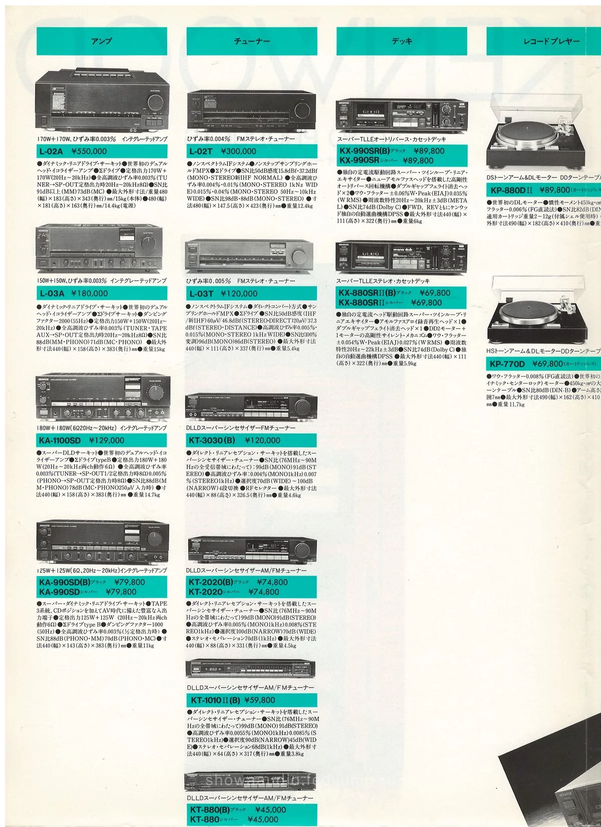KENWOOD Audio Products — доп. 3