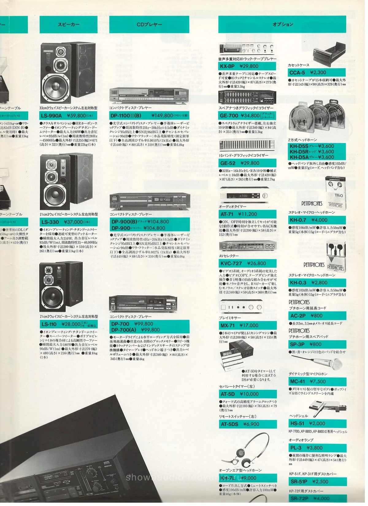 KENWOOD Audio Products — доп. 4