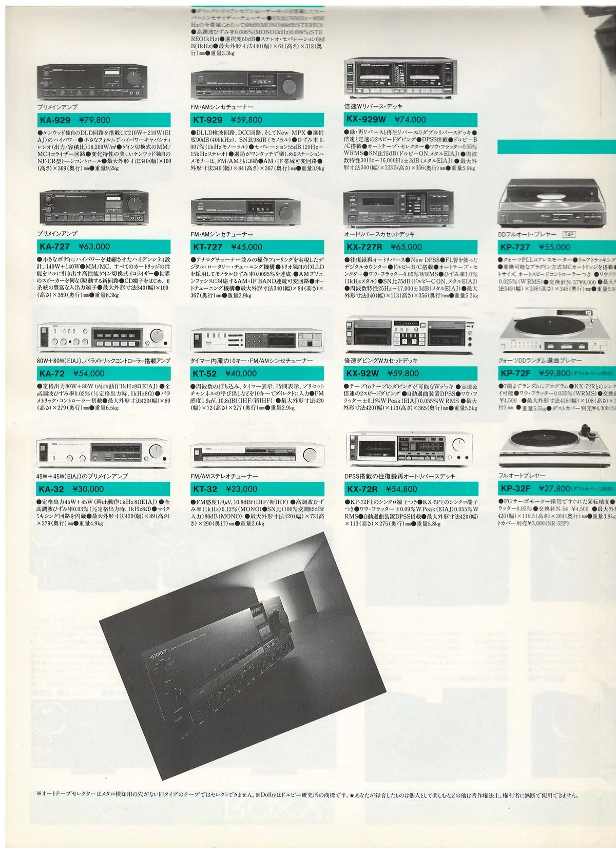 KENWOOD Audio Products — доп. 5
