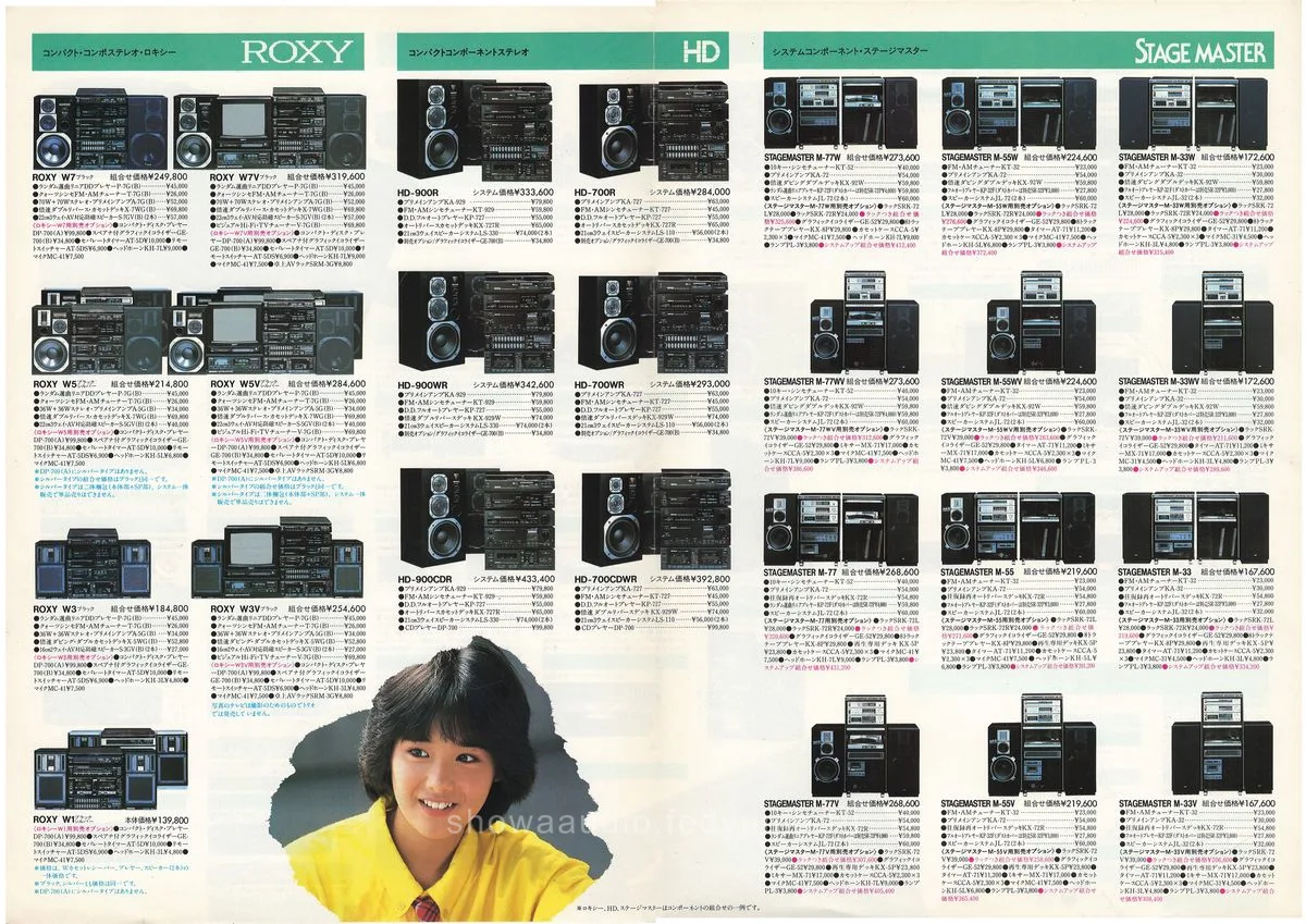 KENWOOD Audio Products — 2