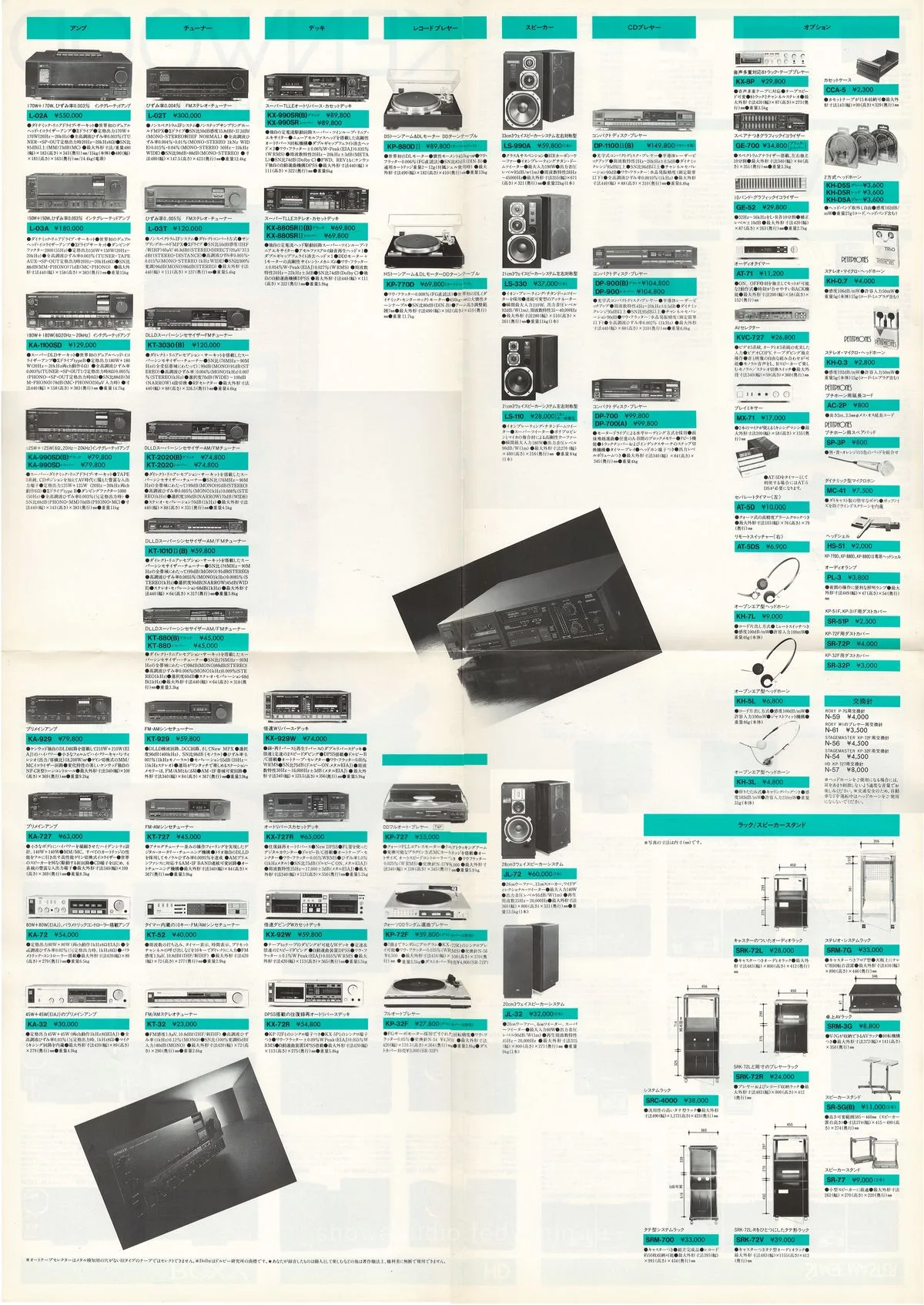 KENWOOD Audio Products — 3