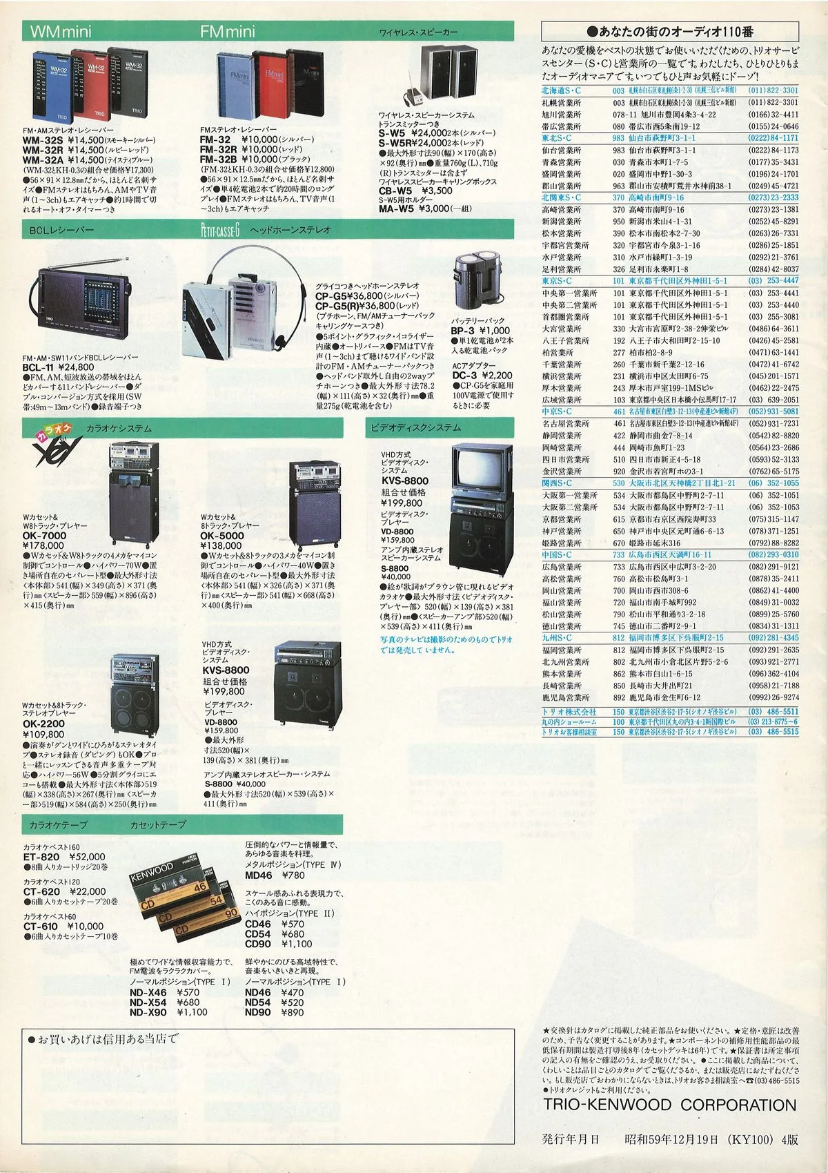 KENWOOD Audio Products — 4