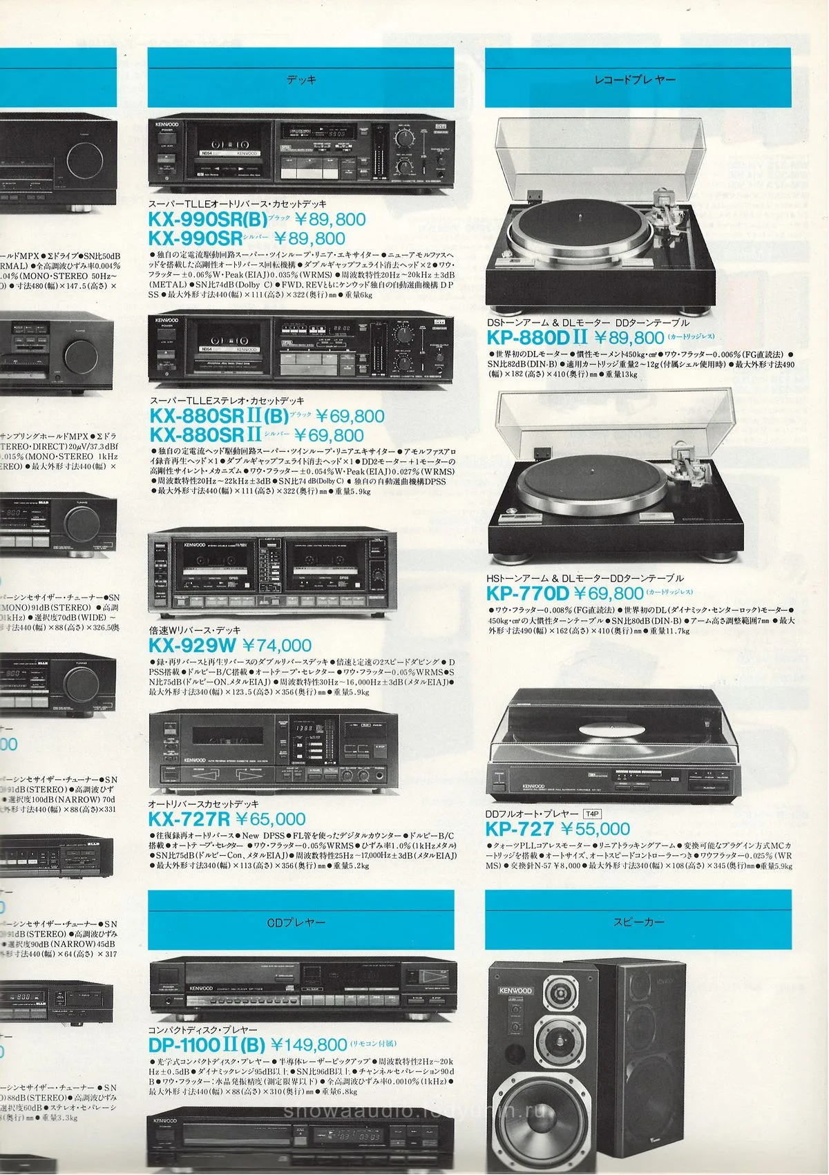 KENWOOD Audio Products — extra 4