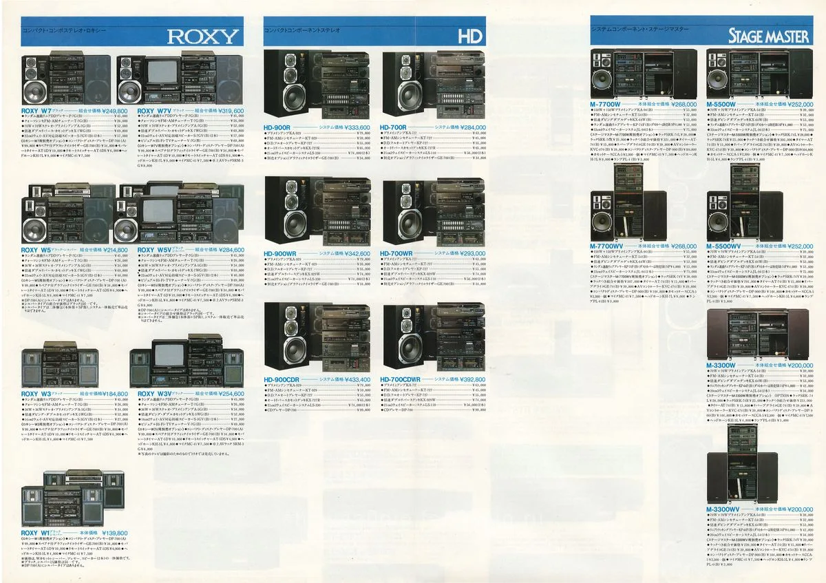 KENWOOD Audio Products — 2