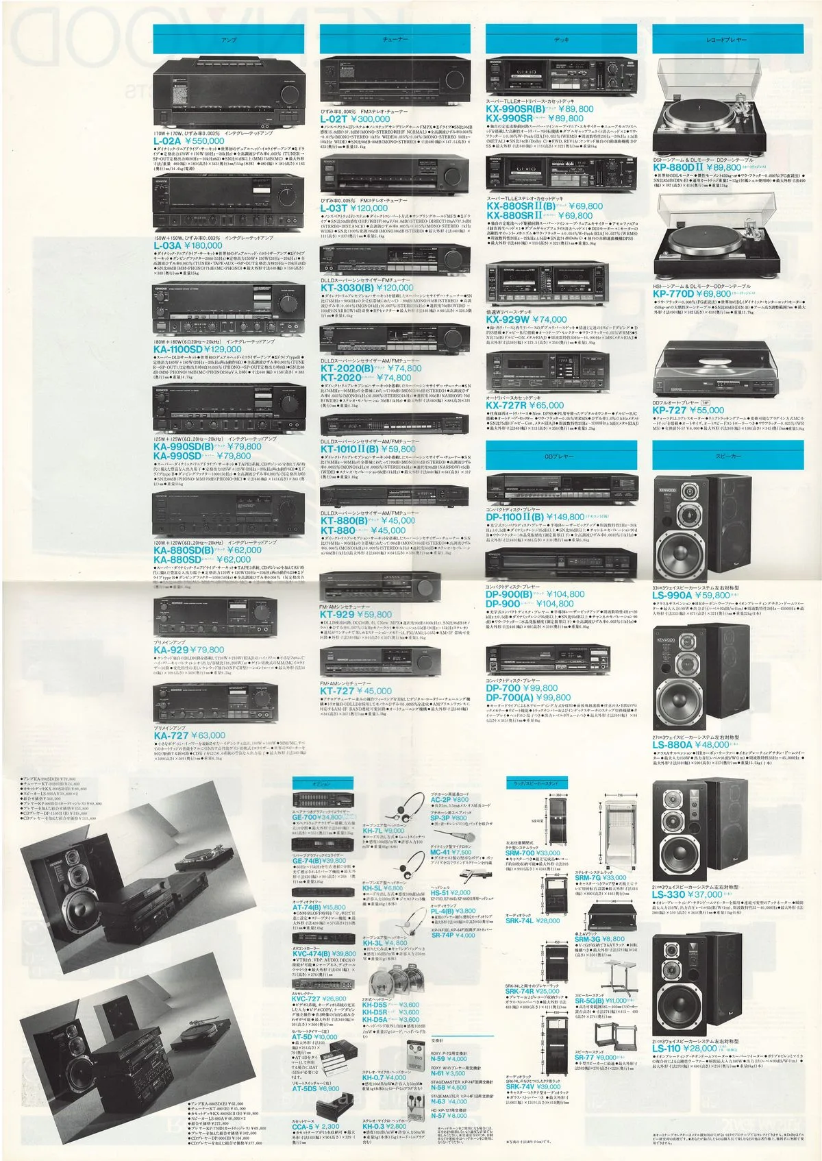 KENWOOD Audio Products — 3
