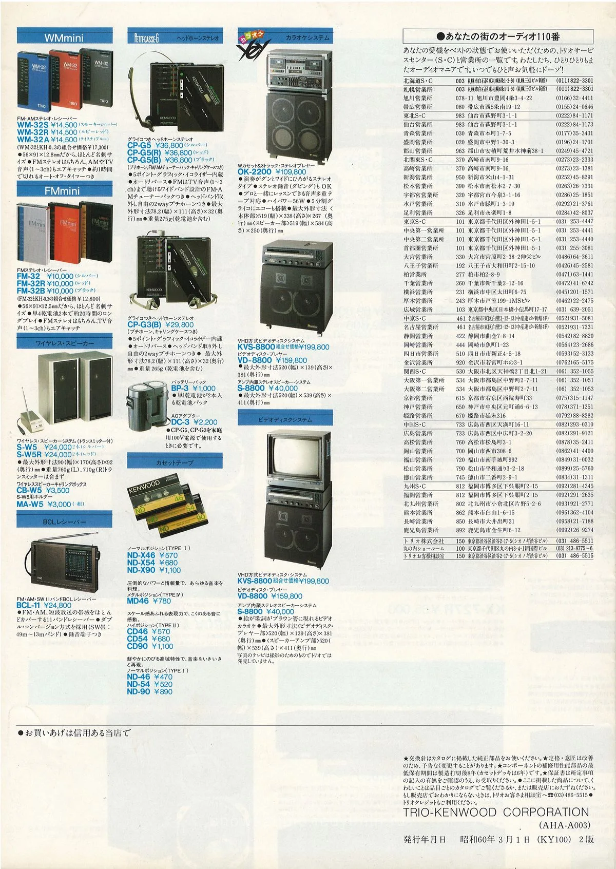 KENWOOD Audio Products — 4