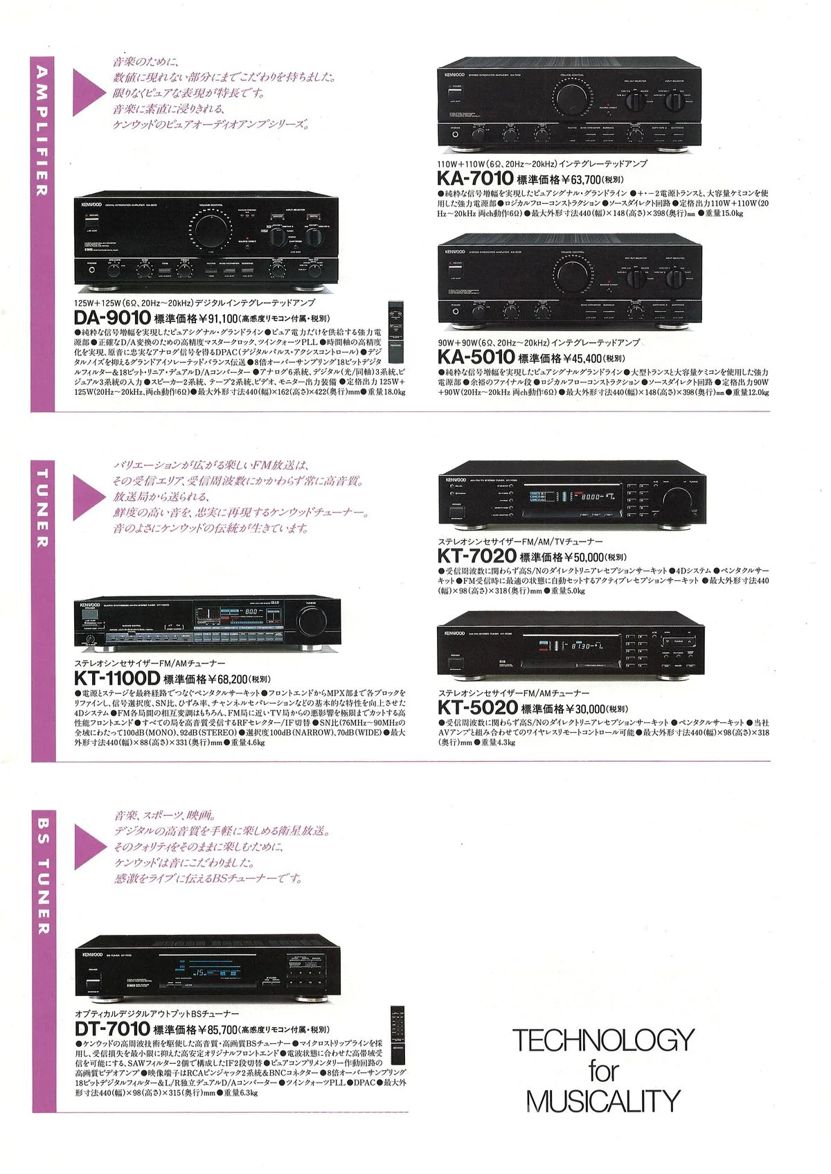 KENWOOD | TRIO Audio Products - 3