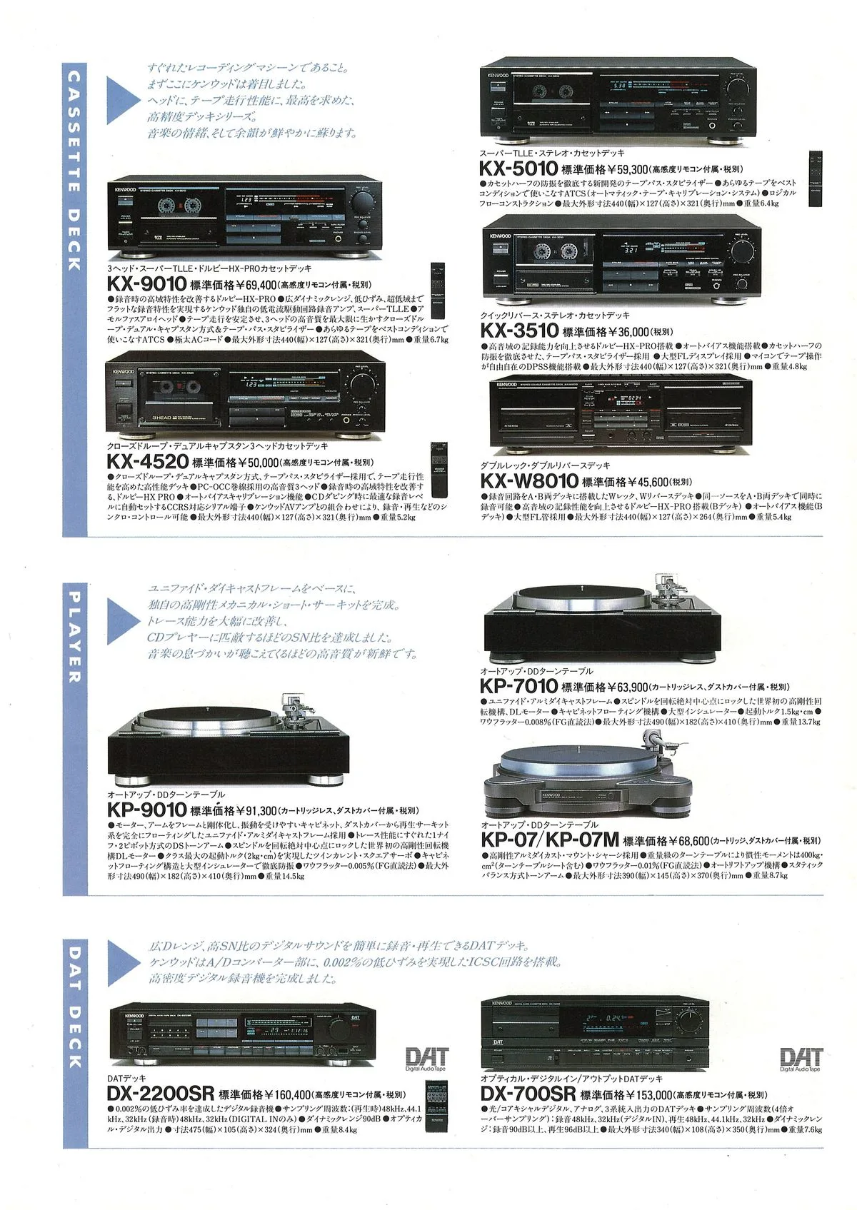 KENWOOD | TRIO Audio Products - 4