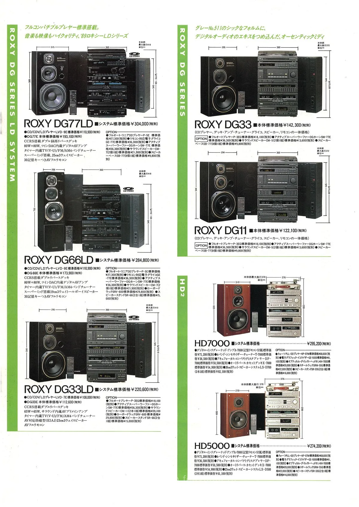 KENWOOD | TRIO Audio Products - 7