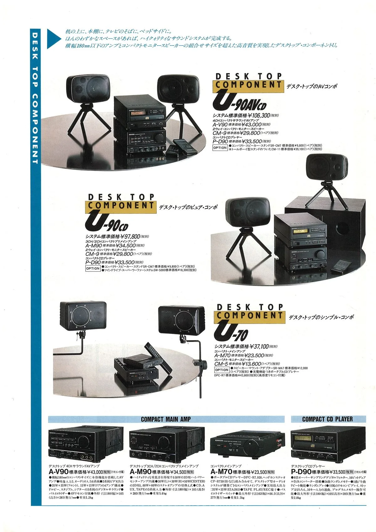 KENWOOD | TRIO Audio Products - 10